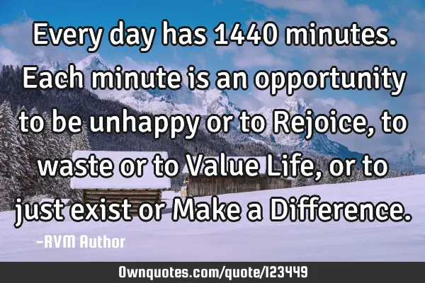 Every day has 1440 minutes. Each minute is an opportunity to be unhappy or to Rejoice, to waste or