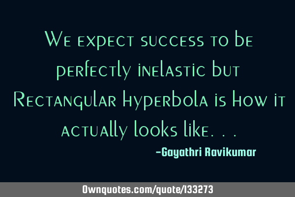 We expect success to be perfectly inelastic but Rectangular hyperbola is how it actually looks