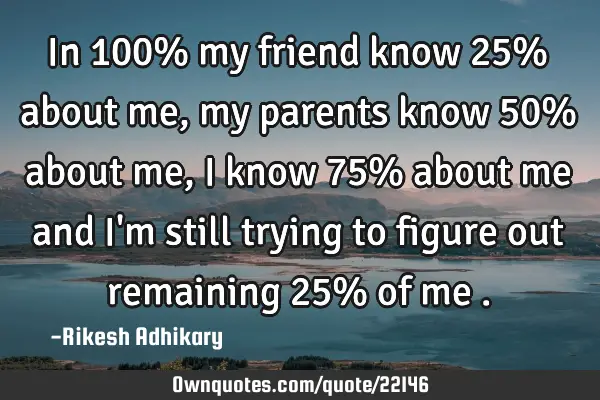 In 100% my friend know 25% about me,my parents know 50% about me ,I know 75% about me and I