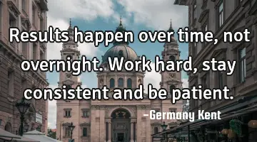 Results happen over time, not overnight. Work hard, stay consistent and be patient.