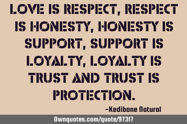 Love is Respect, Respect is Honesty, Honesty is Support, Support is Loyalty, Loyalty is Trust and T