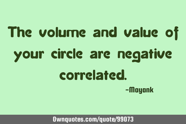 The volume and value of your circle are negative