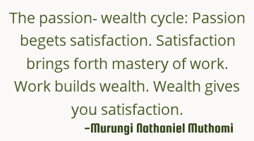 The passion- wealth cycle: Passion begets satisfaction. Satisfaction brings forth mastery of work. W