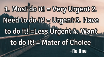 1. Must do it! = Very Urgent 2. Need to do it! = Urgent 3. Have to do it! =Less Urgent 4. Want to