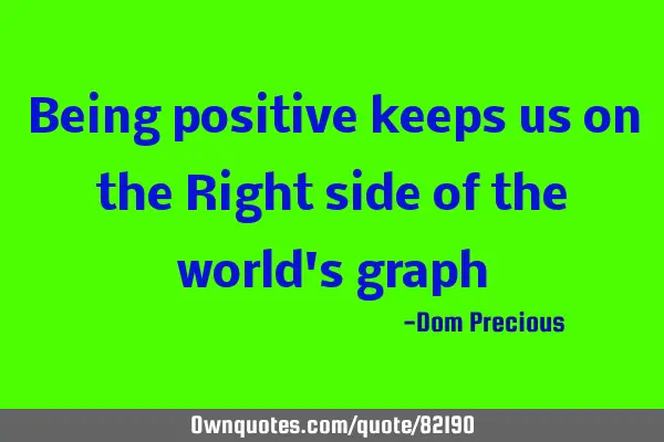 Being positive keeps us on the Right side of the world